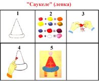 Саукеле