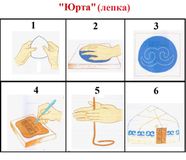 Юрта