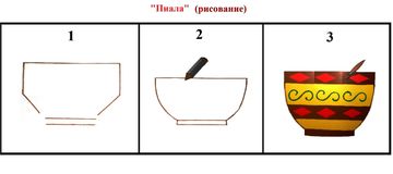 Пиала 