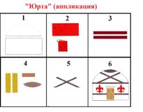 Юрта 