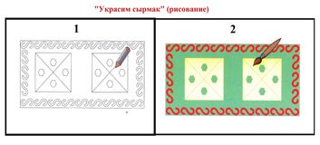 Сырмак 