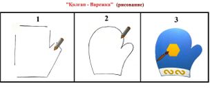 Варежка