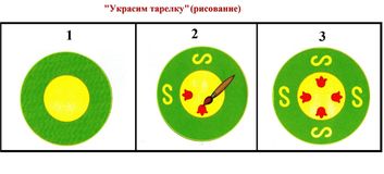 Саукеле